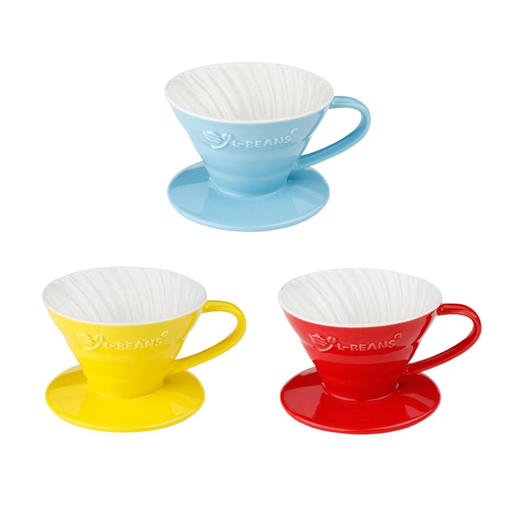 Керамический многоразовый филь – обзор и цена Coffee Equipment Pour Over